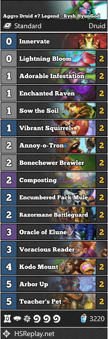 Aggro Druid #7 Legend - Rysh.HyunGod