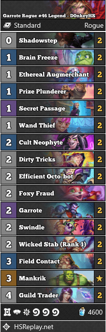 Garrote Rogue #46 Legend - D0nkeyHS