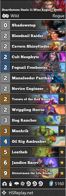 Hearthstone Duels 11 Wins Rogue - Steffi