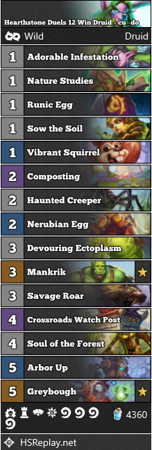 Hearthstone Duels 12 Win Druid - cu_do