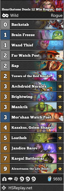 Hearthstone Duels 12 Win Rogue - Gift