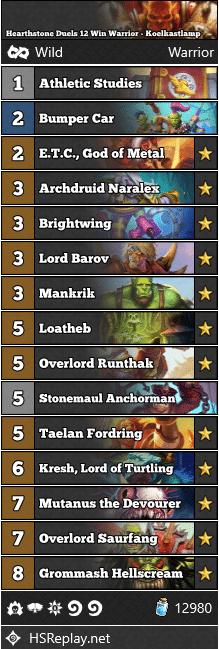 Hearthstone Duels 12 Win Warrior - Koelkastlamp