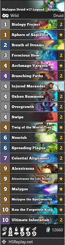 Malygos Druid #17 Legend - Silosin_