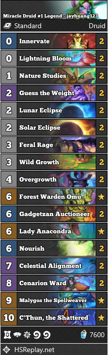 Miracle Druid #1 Legend - jayhuang123