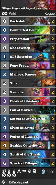 Pillager Rogue #67 Legend - max_outh