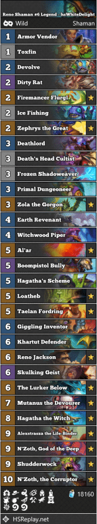 Reno Shaman #6 Legend - hsWhiteDelight