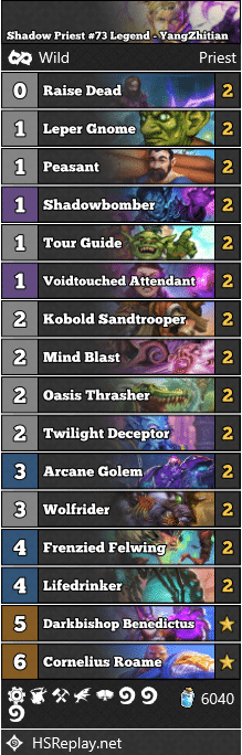 Shadow Priest #73 Legend - YangZhitian