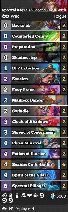 Spectral Rogue #8 Legend - max_outh