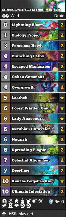Celestial Druid #124 Legend - max_outh