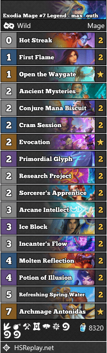 Exodia Mage #7 Legend - max_outh