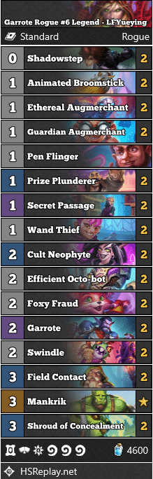 Garrote Rogue #6 Legend - LFYueying