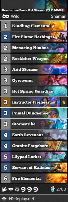 Hearthstone Duels 12-1 Shaman (7453 MMR)