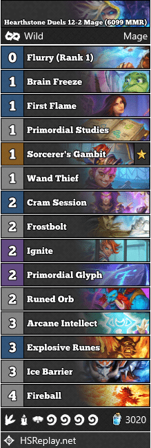 Hearthstone Duels 12-2 Mage (6099 MMR)