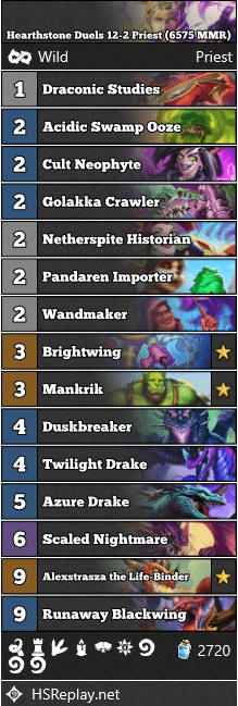 Hearthstone Duels 12-2 Priest (6575 MMR)