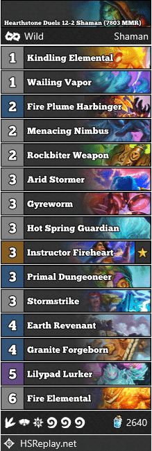 Hearthstone Duels 12-2 Shaman (7803 MMR)