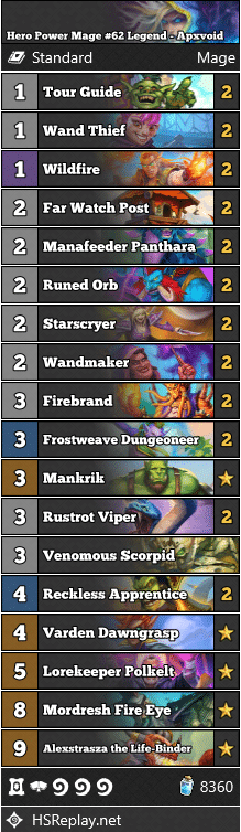 Hero Power Mage #62 Legend - Apxvoid