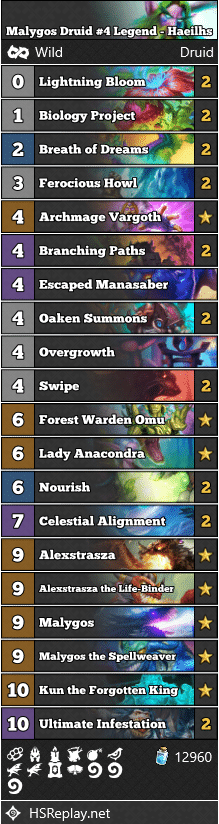 Malygos Druid #4 Legend - Haeilhs