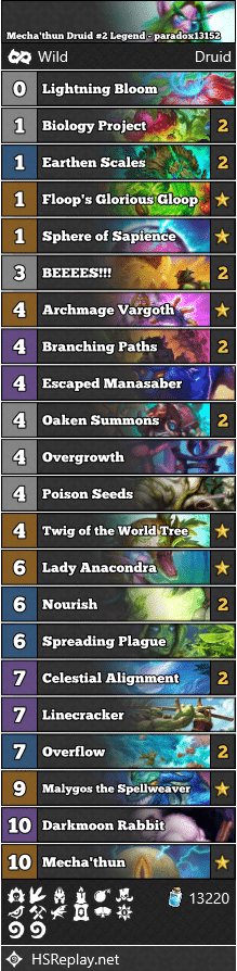 Mecha'thun Druid #2 Legend - paradox13152