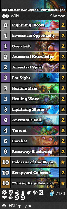 Big Shaman #29 Legend - hsWhiteDelight