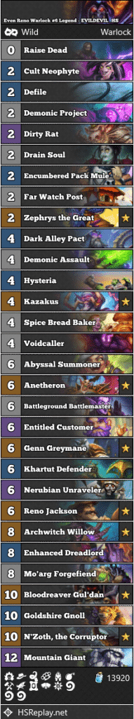 Even Reno Warlock #6 Legend - EVILDEVIL_HS