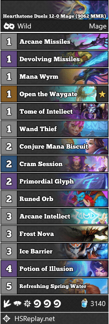 Hearthstone Duels 12-0 Mage (9062 MMR)