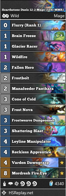 Hearthstone Duels 12-2 Mage (5541 MMR)