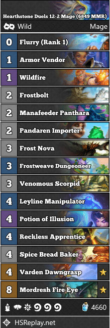 Hearthstone Duels 12-2 Mage (6849 MMR)