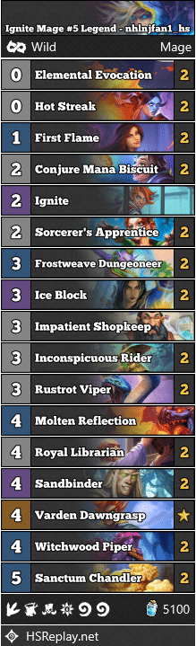 Ignite Mage #5 Legend - nhlnjfan1_hs