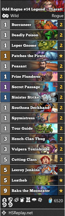 Odd Rogue #14 Legend - TLaratt