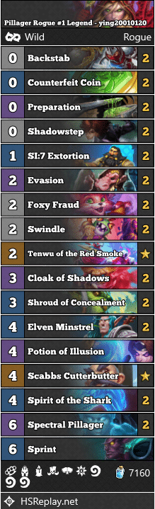 Pillager Rogue #1 Legend - ying20010120