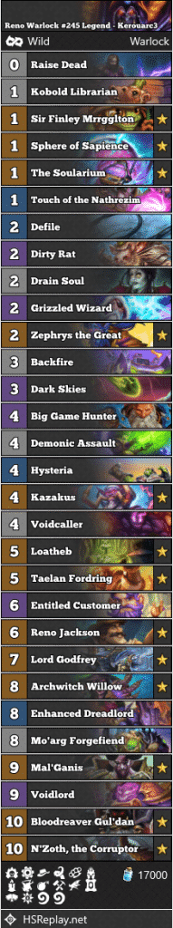 Reno Warlock #245 Legend - Kerouarc3