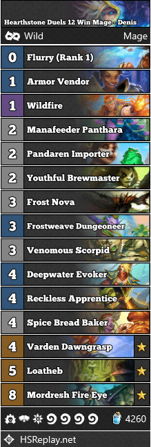 Hearthstone Duels 12 Win Mage - Denis