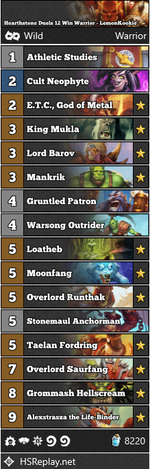 Hearthstone Duels 12 Win Warrior - LemonKookie