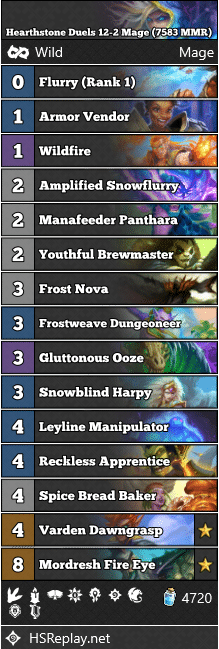 Hearthstone Duels 12-2 Mage (7583 MMR)