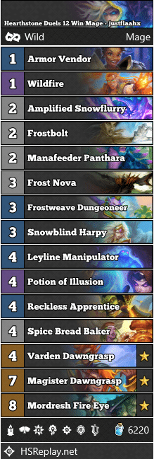 Hearthstone Duels 12 Win Mage - justflaahx