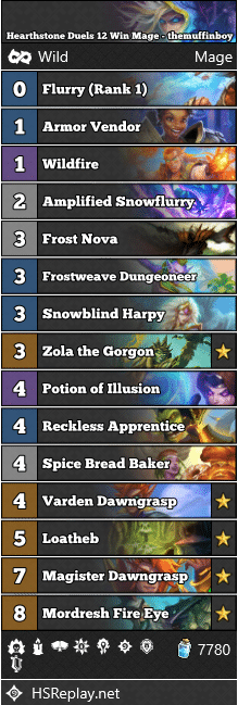 Hearthstone Duels 12 Win Mage - themuffinboy