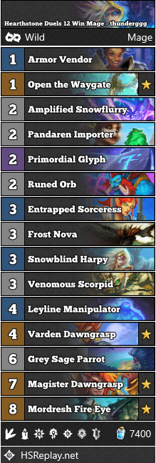 Hearthstone Duels 12 Win Mage - thunderggg