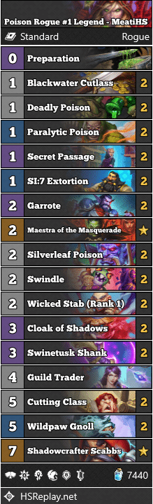 Poison Rogue #1 Legend - MeatiHS