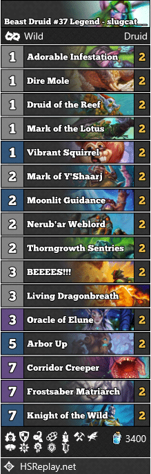 Beast Druid #37 Legend - slugcat__