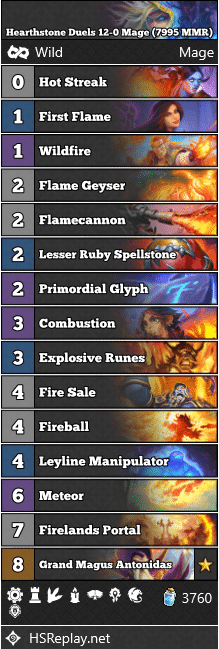 Hearthstone Duels 12-0 Mage (7995 MMR)
