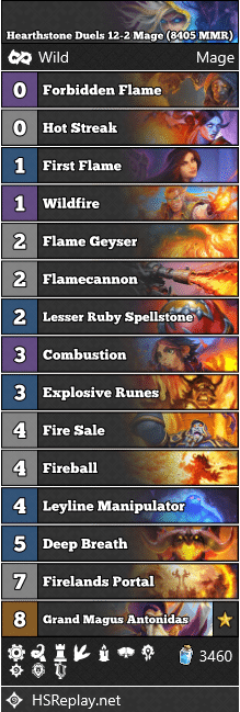Hearthstone Duels 12-2 Mage (8405 MMR)