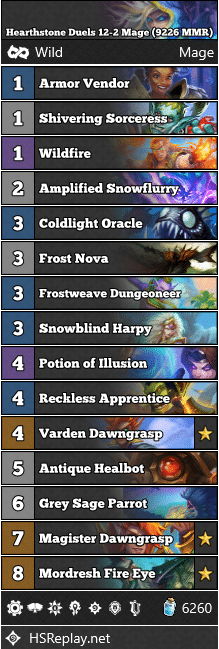 Hearthstone Duels 12-2 Mage (9226 MMR)