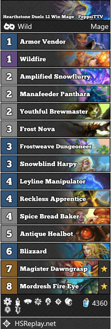 Hearthstone Duels 12 Win Mage - PeppsiTTV