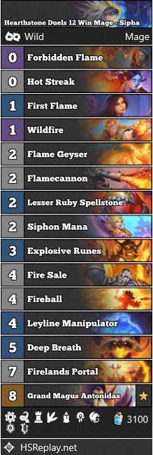 Hearthstone Duels 12 Win Mage - Sipha