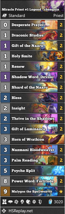 Miracle Priest #1 Legend - chengxin