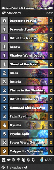 Miracle Priest #224 Legend - XilinhungHS