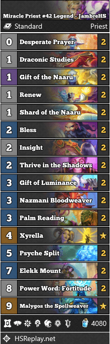 Miracle Priest #42 Legend - JambreHS