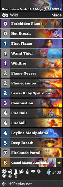 Hearthstone Duels 12-2 Mage (7168 MMR)