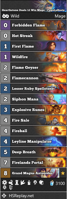 Hearthstone Duels 12 Win Mage - PagoLeBuste