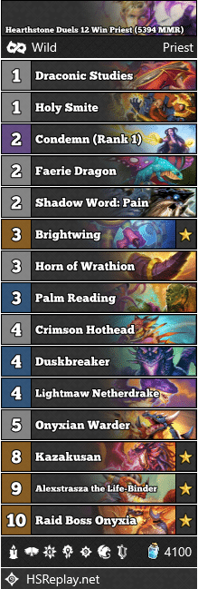 Hearthstone Duels 12 Win Priest (5394 MMR)